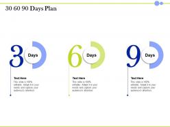 30 60 90 days plan audiences attention churn prevention ppt presentation example