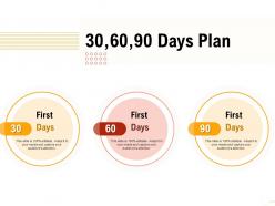 30 60 90 days plan audiences attention deployment ppt powerpoint portfolio