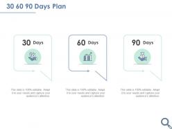 30 60 90 days plan audiences ppt powerpoint presentation visual aids model