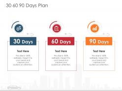 30 60 90 days plan automobile company ppt diagrams