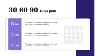 30 60 90 Days Plan Awake Security Investor Funding Elevator Pitch Deck
