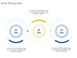 30 60 90 days plan b2b sales process consulting ppt diagrams