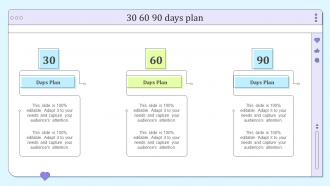 30 60 90 Days Plan B2b Social Media Marketing And Promotion Ppt Slides Background Images