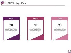 30 60 90 days plan beauty services pitch deck investor funding elevator ppt download