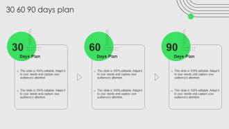 30 60 90 Days Plan Brand Development And Launch Strategy To Increase Market Share