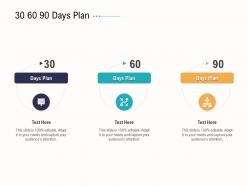 30 60 90 days plan business operations analysis examples ppt mockup