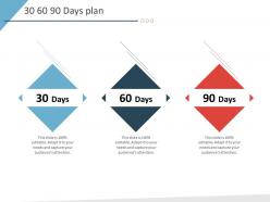 30 60 90 Days Plan Business Purchase Due Diligence Ppt Infographics