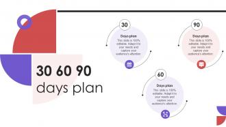 30 60 90 Days Plan Business To Business E Commerce Management