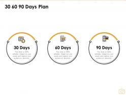 30 60 90 days plan c1137 ppt powerpoint presentation styles graphics design