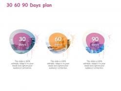 30 60 90 days plan c1422 ppt powerpoint presentation inspiration examples