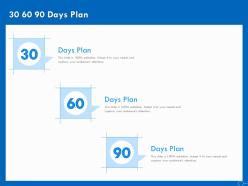 30 60 90 days plan c1601 ppt powerpoint presentation ideas graphics template