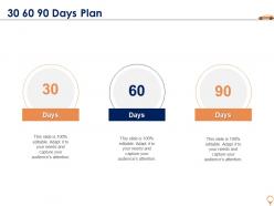 30 60 90 days plan cab aggregator investor funding elevator ppt information