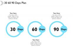 30 60 90 days plan circular f647 ppt powerpoint presentation outline demonstration
