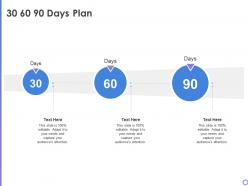 30 60 90 days plan cirrus insight investor funding elevator ppt icon influencers