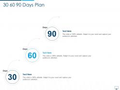 30 60 90 days plan cloud computing infrastructure adoption plan ppt microsoft