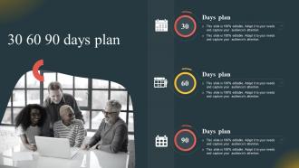 30 60 90 Days Plan Comprehensive Guide Highlighting Amazon Achievement Across Globe