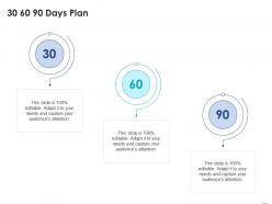 30 60 90 days plan consider inorganic growth expand business enterprise ppt file example file