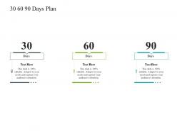 30 60 90 days plan construction industry business plan investment ppt designs