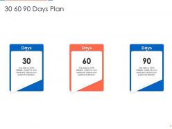 30 60 90 days plan consultancy firm