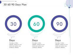 30 60 90 days plan consumer relationship management ppt gallery shapes