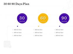 30 60 90 days plan corporate event management and planning