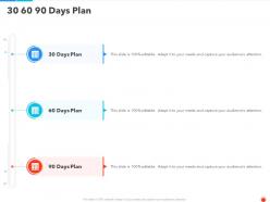 30 60 90 days plan covid business survive adapt and post recovery strategy for ict industry ppt mockup