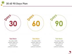 30 60 90 days plan covid business survive adapt post recovery strategy for food service ppt rules