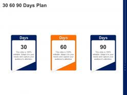 30 60 90 days plan cpg pitch deck ppt pictures graphics