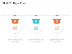 30 60 90 days plan creating culture digital transformation ppt pictures