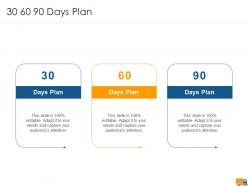 30 60 90 days plan creating logistics value proposition company ppt outline grid
