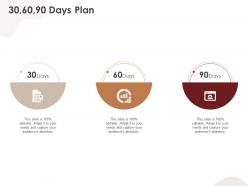 30 60 90 days plan crm application ppt summary