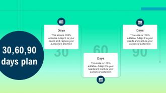 30 60 90 Days Plan Cubie Messenger Investor Funding Elevator Pitch Deck