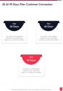 30 60 90 Days Plan Customer Conversion One Pager Sample Example Document