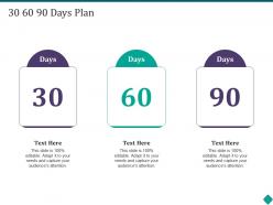 30 60 90 days plan customer onboarding process optimization