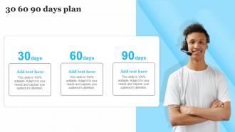 30 60 90 Days Plan Customer Service Optimization Strategy And Implementation To Increase Base