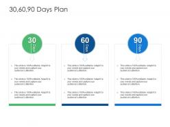 30 60 90 days plan cyber security phishing awareness training ppt slides