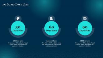 30 60 90 Days Plan Cybersecurity Risk Analysis And Management Plan