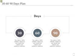 30 60 90 days plan decrease visitors interest zoo ppt ideas