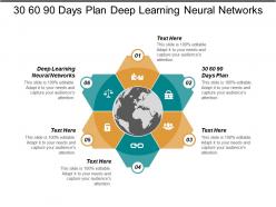 30 60 90 days plan deep learning neural networks cpb