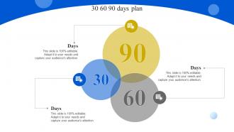 30 60 90 Days Plan Definitive Guide To Manage It Spending Strategy SS V