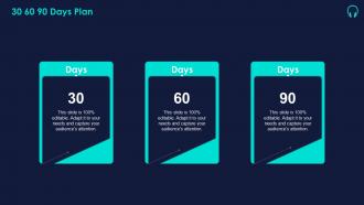 30 60 90 days plan details about key music streaming platform ppt professional themes