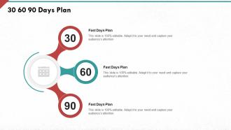 30 60 90 days plan developing strong organization culture in business