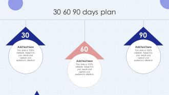 30 60 90 Days Plan Developing Successful Customer Training Program Ppt Show Graphics