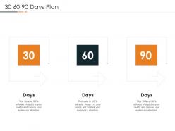 30 60 90 days plan devops in hybrid model it ppt graphics