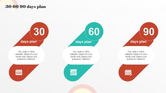 30 60 90 Days Plan Digital PR Strategies To Improve Brands Online Presence MKT SS