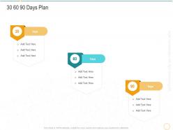 30 60 90 days plan digital transformation agile methodology it