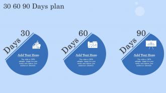 30 60 90 Days Plan Digital Workplace Checklist