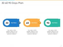 30 60 90 days plan donors fundraising pitch ppt guidelines