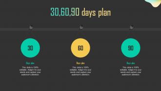 30 60 90 Days Plan Driving Business Results Through Effective Procurement Strategy
