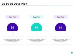 30 60 90 days plan e commerce website investor funding elevator